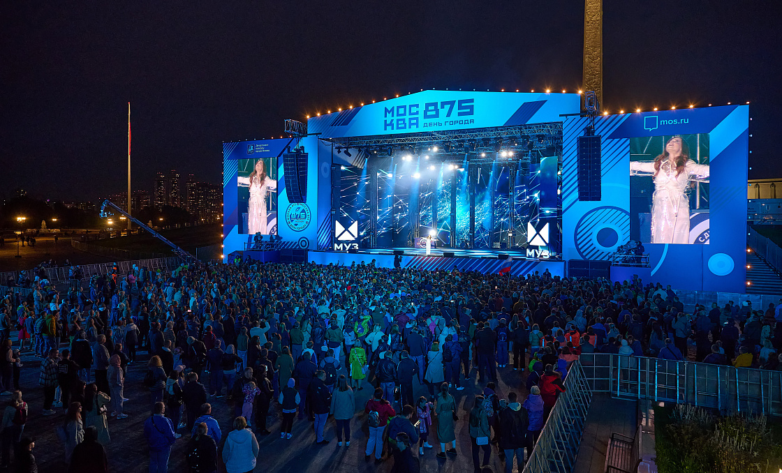 Праздничные мероприятия,  посвященные 876-летию города Москвы
